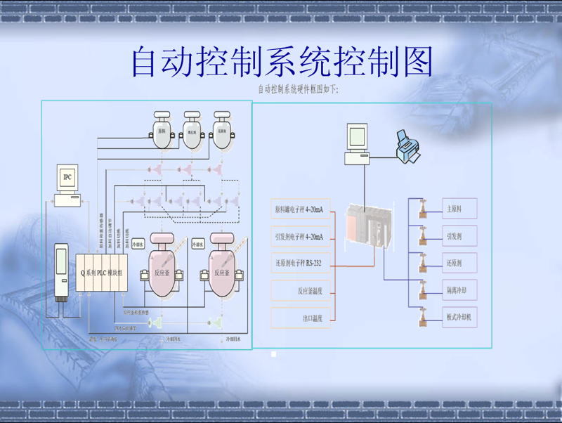 烟台反应釜控制仪：精准把控工业未来